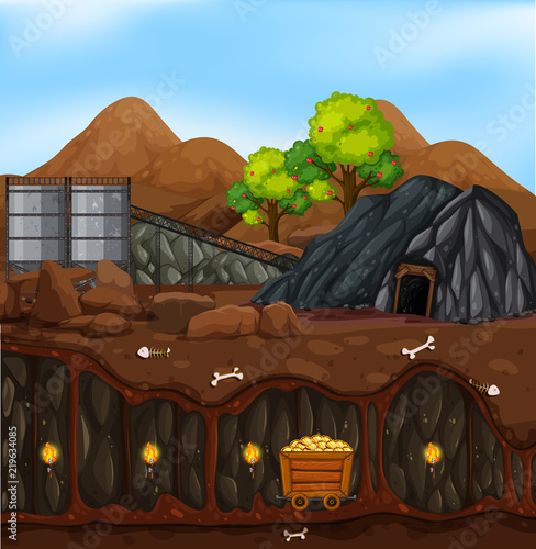 A gold mine landscape