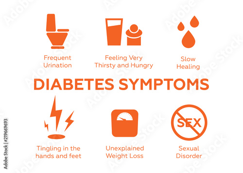 Diabetes symptoms vector icons set. Diabetes symptoms vector