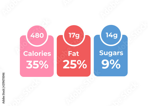 Labels calories ingredient information. Daily nutritional ingredient, calories