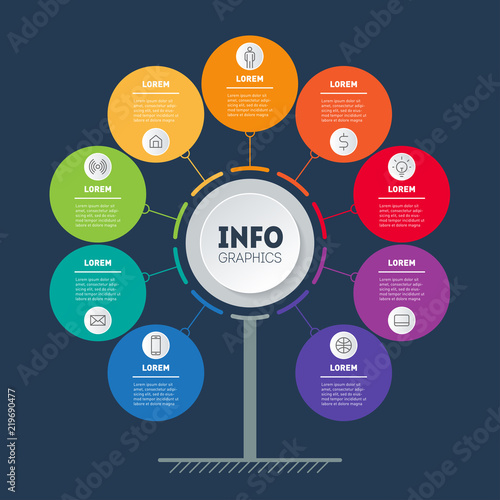 Human needs tree. Time line of Social tendencies. Vertical Timeline infographics with 9 parts.
