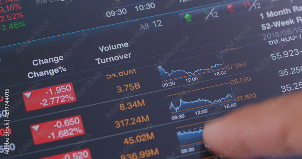 Obraz premium Finger touch on the tablet with stock market data