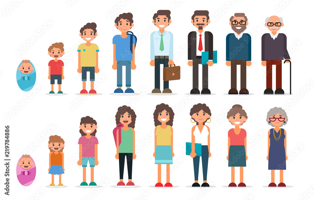 People in different ages, collection of men and women set, childhood, adulthood. Characters illustration in flat style