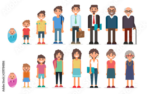 People in different ages, collection of men and women set, childhood, adulthood. Characters illustration in flat style