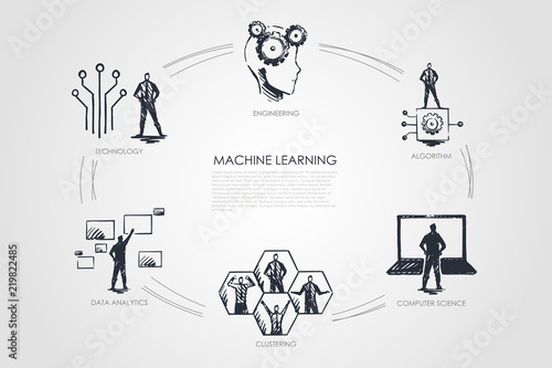 Machine learning - algorithm, computer science, clustering, data analytics, engineering set concept.