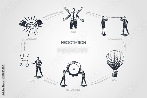 Negotiation - skills, goal, tactic, communicate, collaboration set concept.