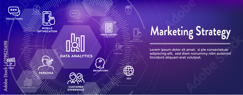 Marketing Strategy Web Header Hero Image Banner with inbound lead generation, chat, and seo ideas