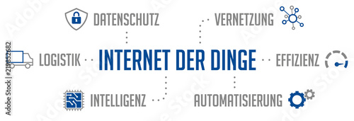 Infografik Internet der Dinge Piktogramm Blau