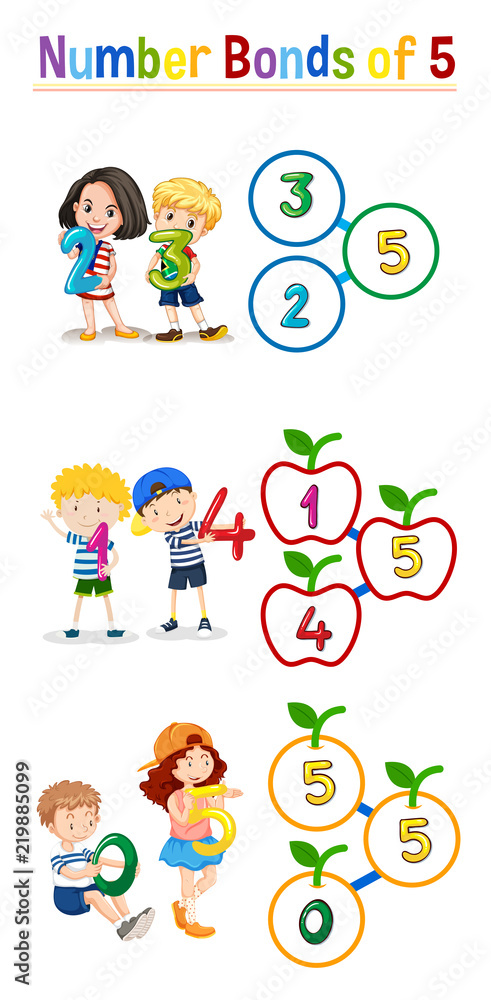 Number bonds of five Number bonds of five