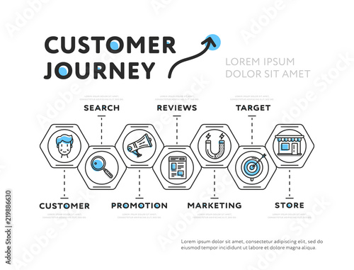 Vector infographic design of minimalist elements representing journey of customer isolated on white background