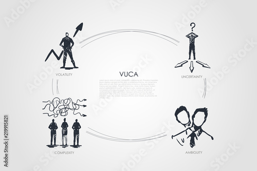 Vuca word - uncertainty, ambiguity, complexity, volatility set concept.
