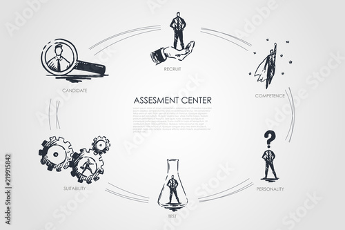 Assesment center - competence, test, personality, suitability, recruit set concept.