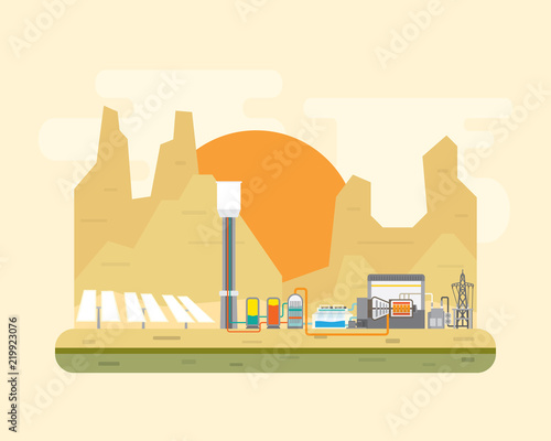 solar thermal power plant with heliostats system and text