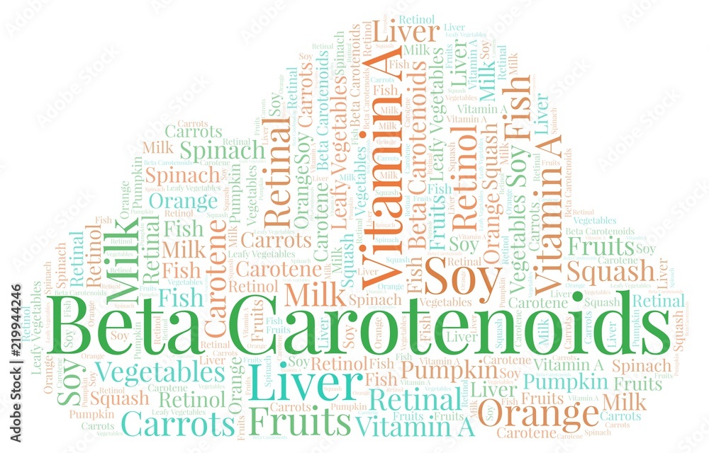 Obraz premium Beta Carotenoids word cloud.