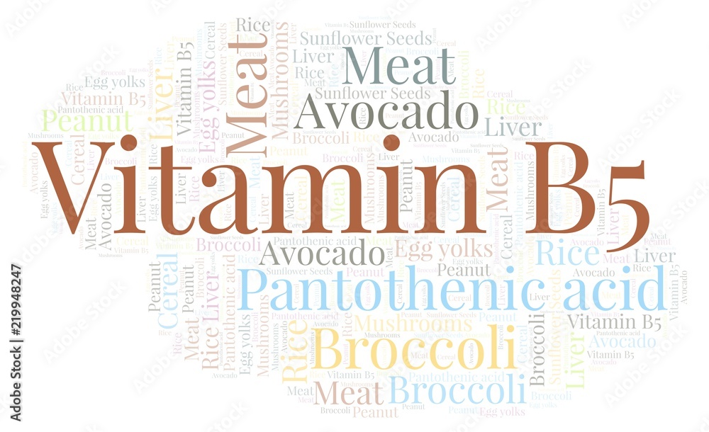 Vitamin B5 word cloud.