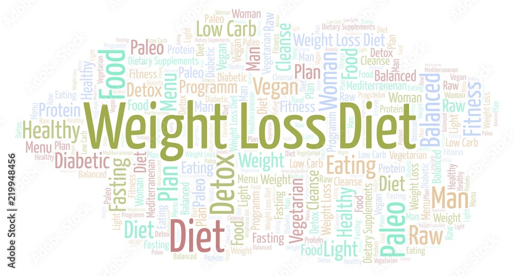 Fototapeta premium Word cloud with text Weight Loss Diet on a white background.
