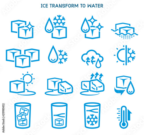 Status of ice cube transform to water (icon concept).