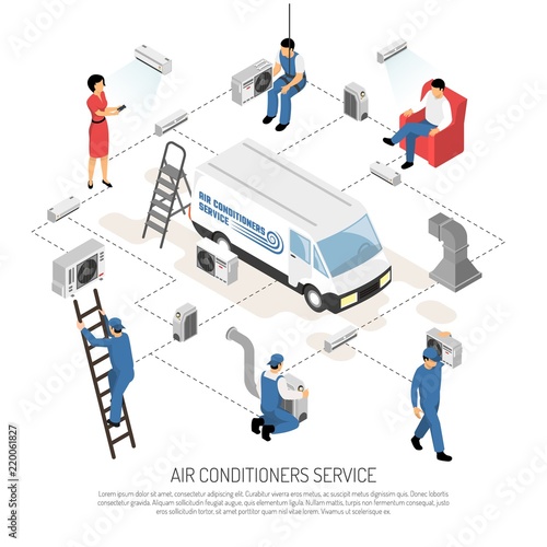 Air Conditioner Arrangement Flowchart