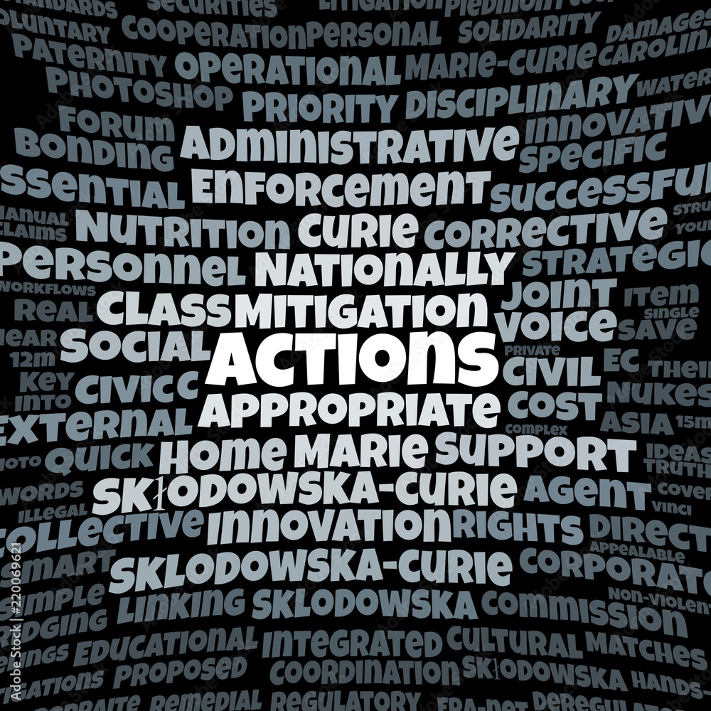 Actions word cloud Actions word cloud