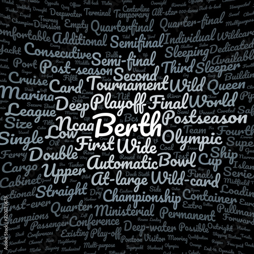 Berth word cloud