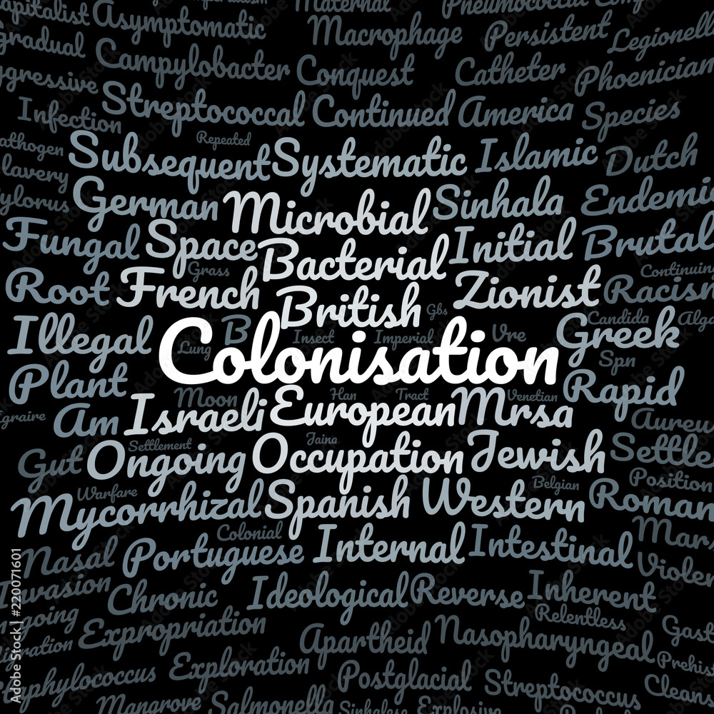 Colonisation word cloud Colonisation word cloud