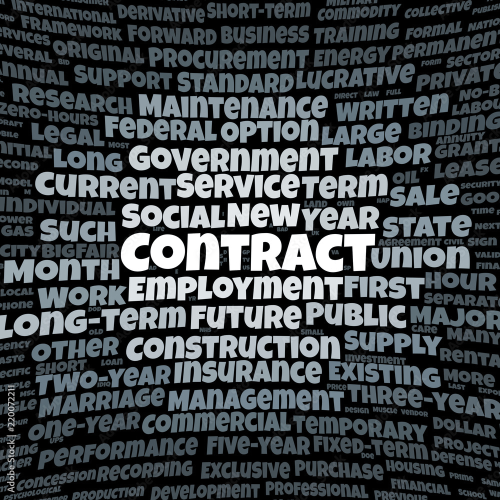 Contract word cloud Contract word cloud