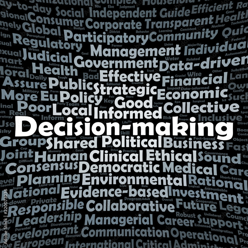 Decision-making word cloud Decision-making word cloud