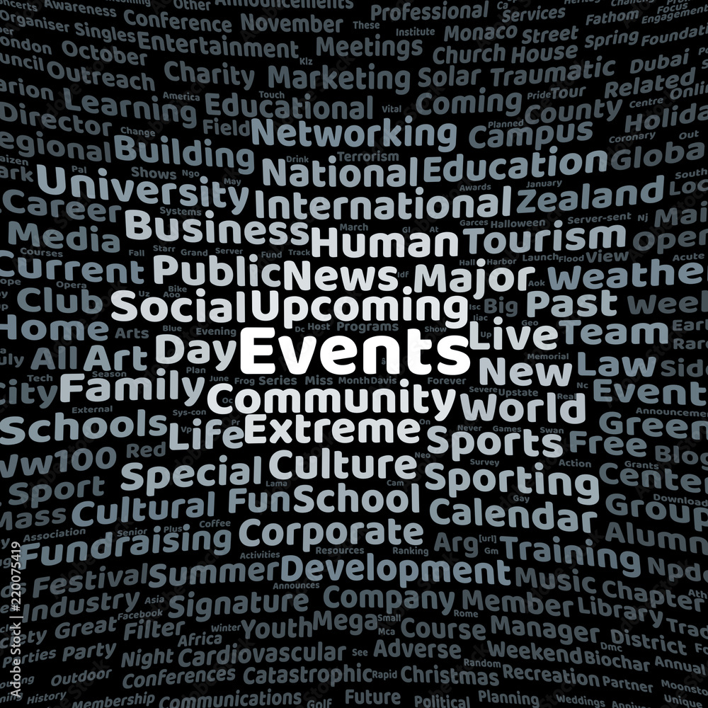 Events word cloud