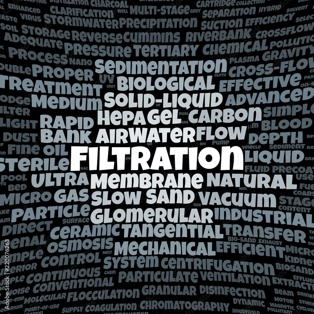 Filtration word cloud Filtration word cloud