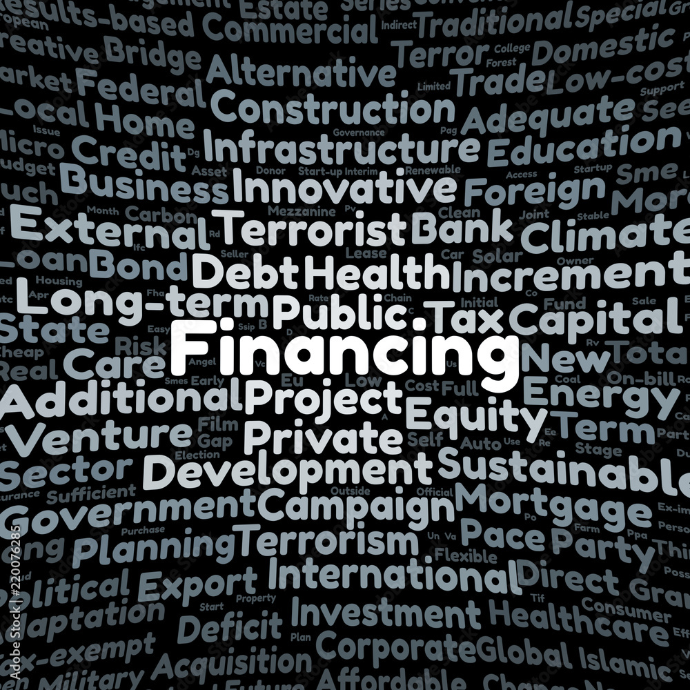 Financing word cloud Financing word cloud
