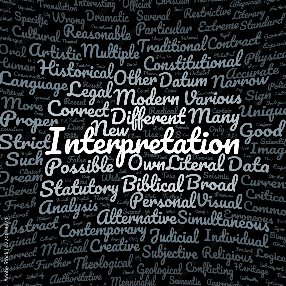 Interpretation word cloud Interpretation word cloud