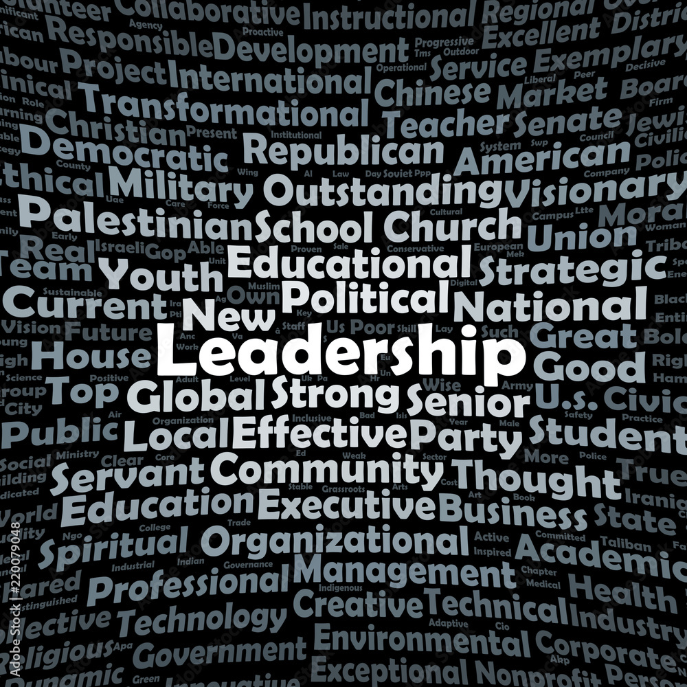 Leadership word cloud Leadership word cloud