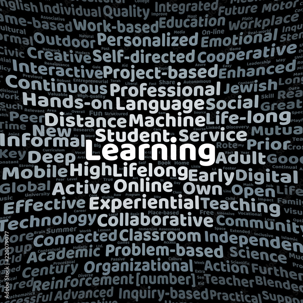 Learning word cloud Learning word cloud