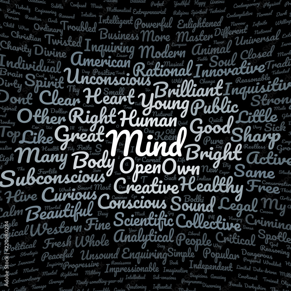 Mind word cloud Mind word cloud