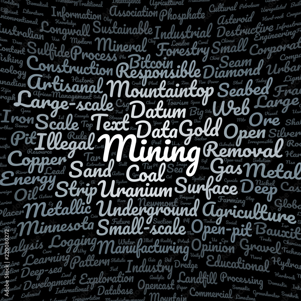 Mining word cloud Mining word cloud
