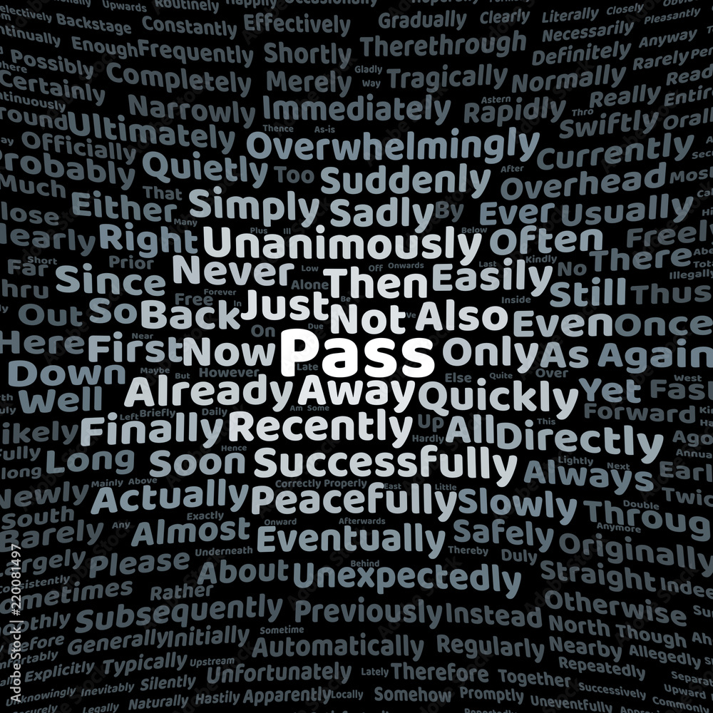 Pass word cloud Pass word cloud