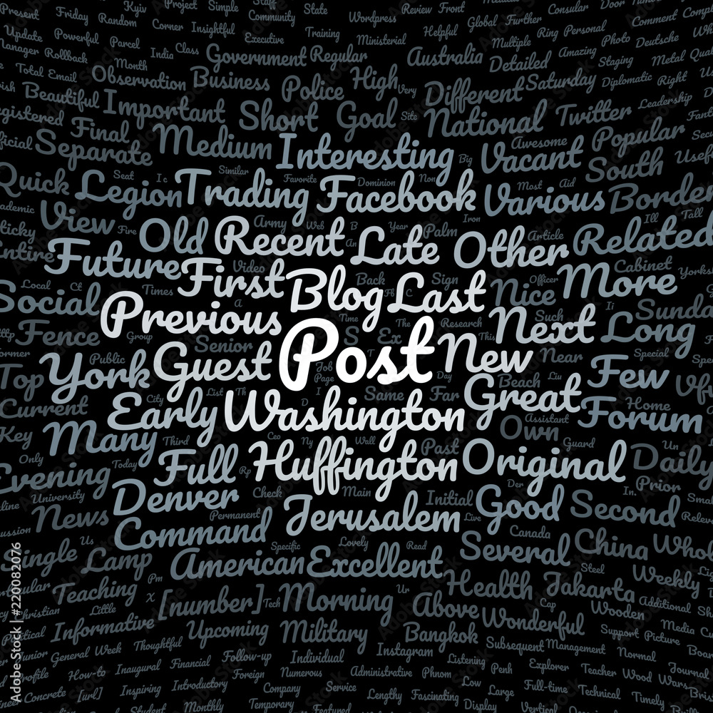 Post word cloud Post word cloud