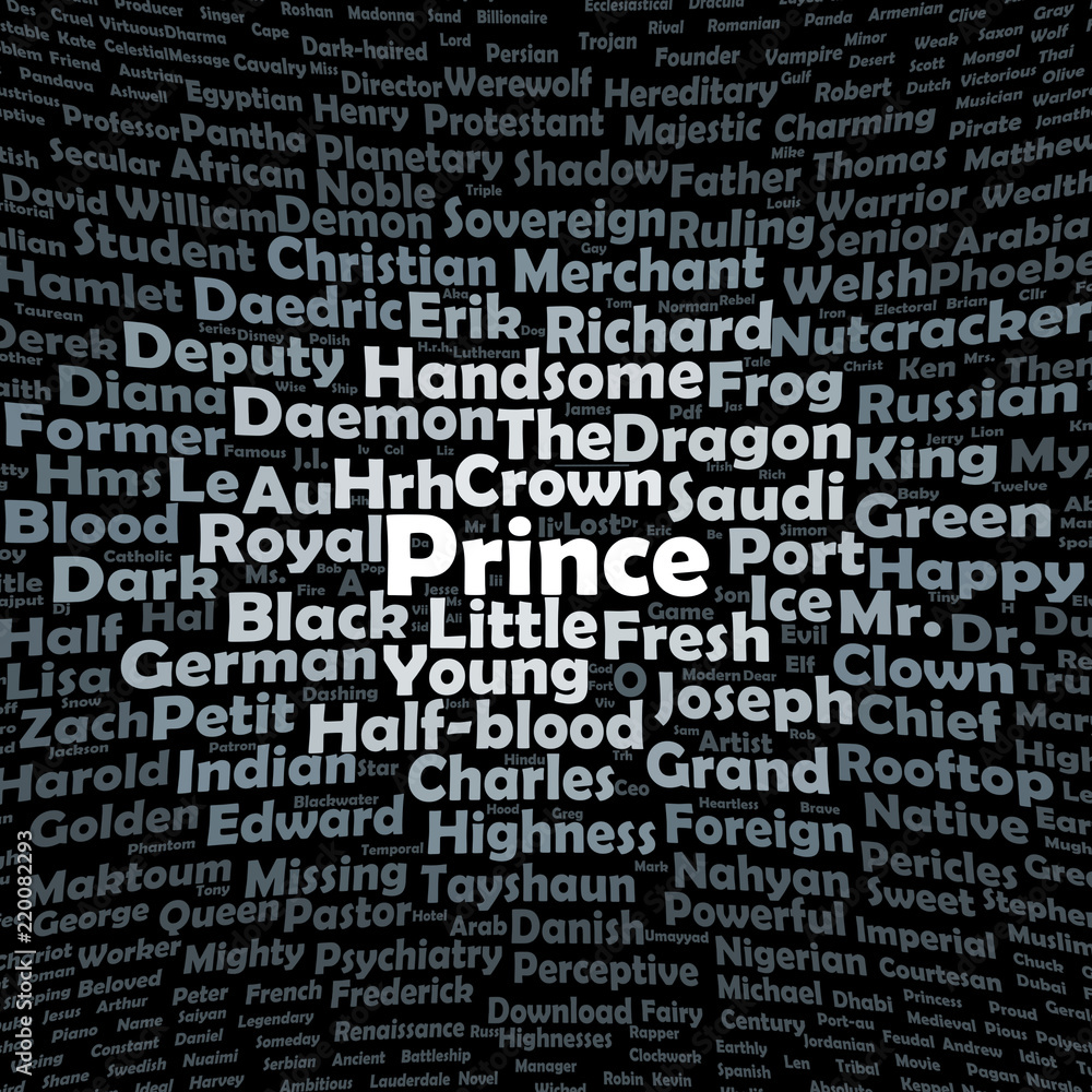 Prince word cloud Prince word cloud