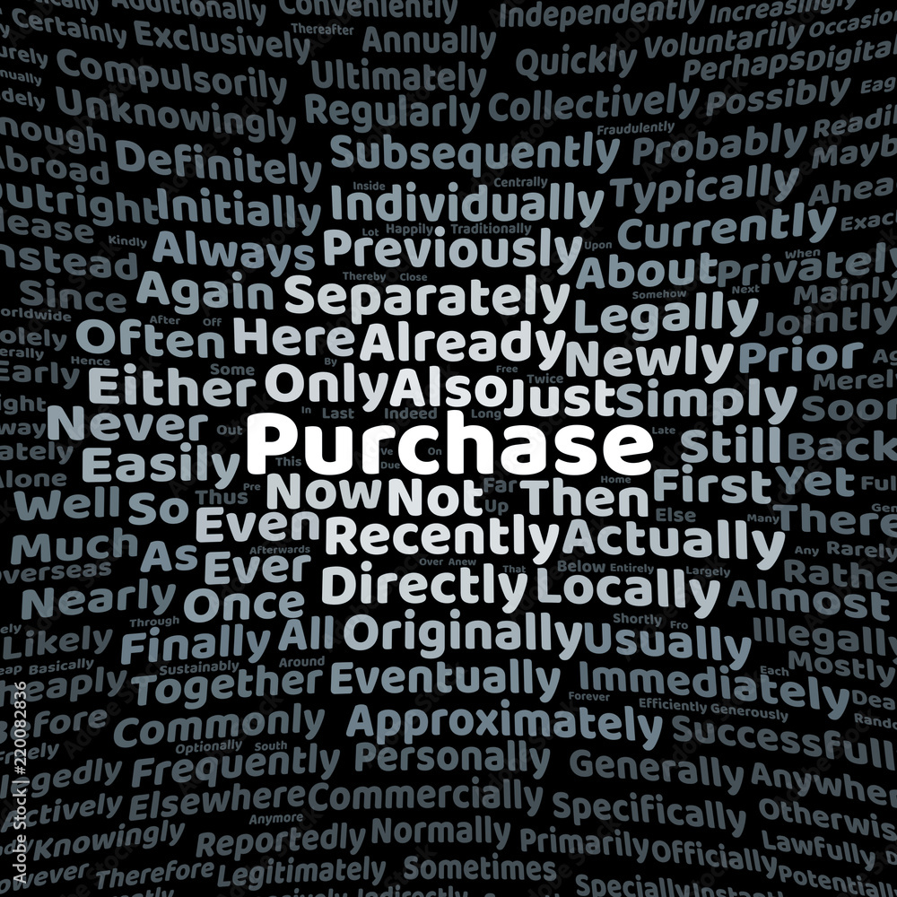 Purchase word cloud Purchase word cloud
