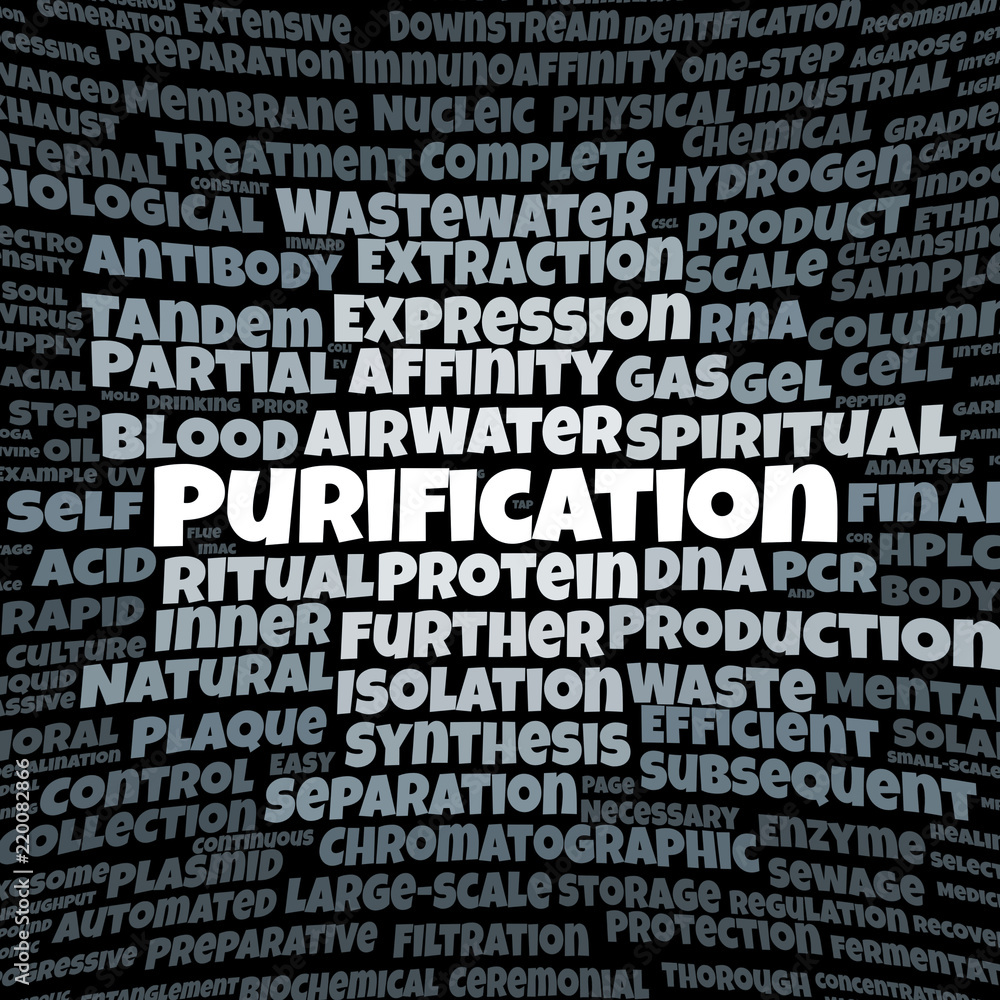 Purification word cloud Purification word cloud