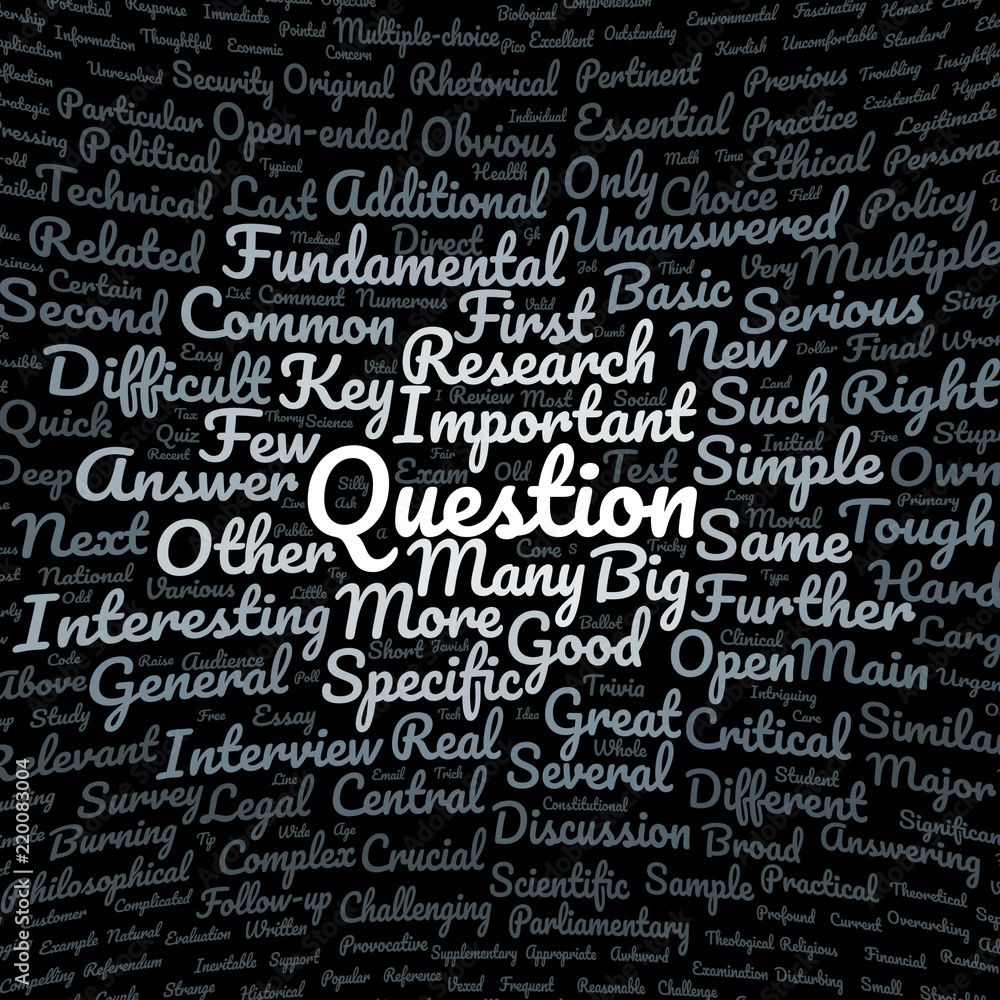 Question word cloud Question word cloud