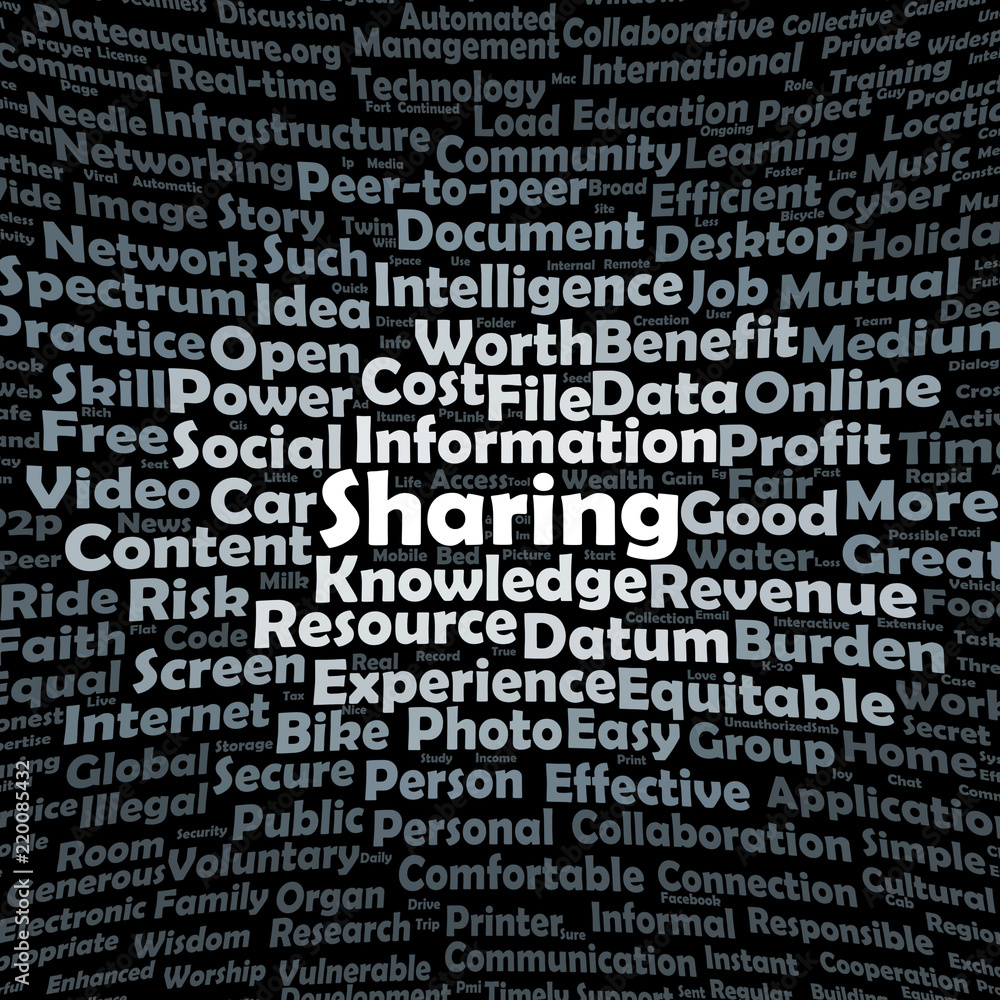 Sharing word cloud Sharing word cloud