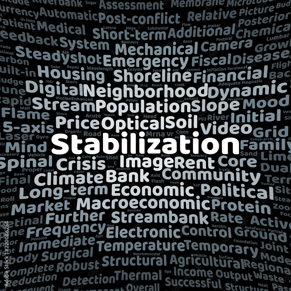 Stabilization word cloud Stabilization word cloud