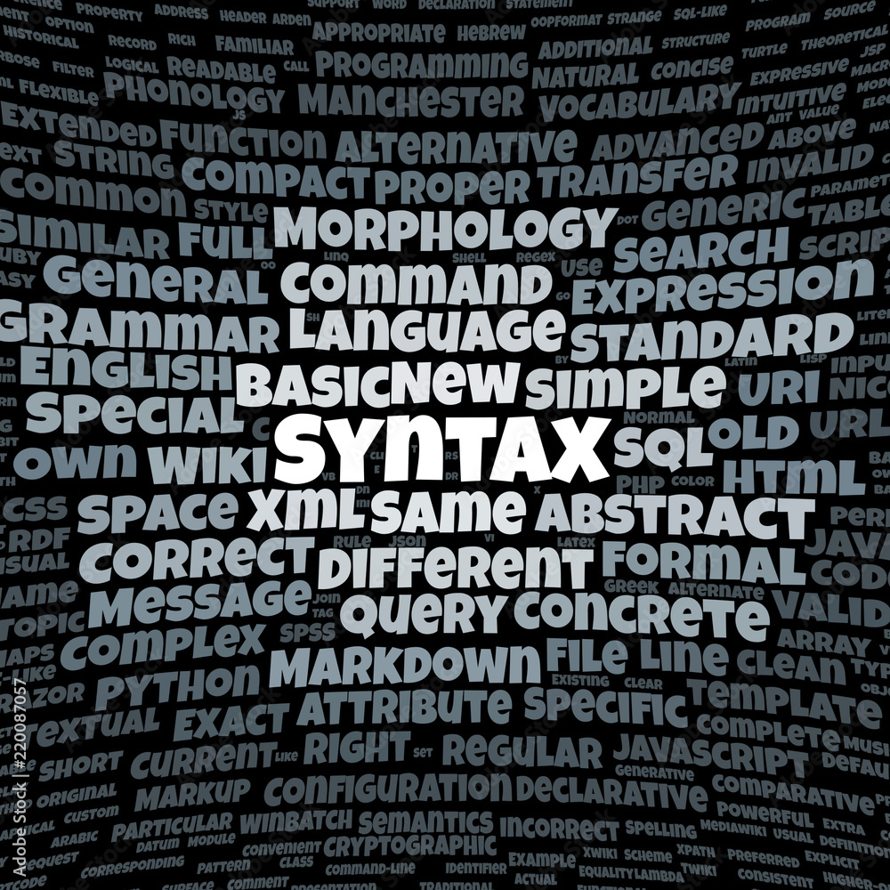 Syntax word cloud Syntax word cloud