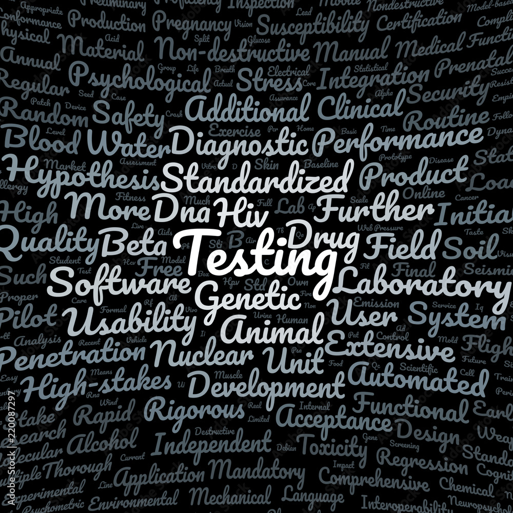 Testing word cloud Testing word cloud