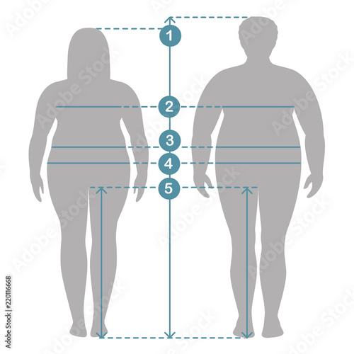 Silhouettes of overweight man and women in full length with measurement lines of body parameters . Man and women clothes plus size measurements. Human body measurements and proportions.