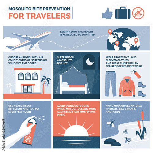 Fototapeta Naklejka Na Ścianę i Meble -  Mosquito bite prevention for travelers infographic