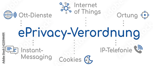 ePrivacy Verordnung Infografik Blau