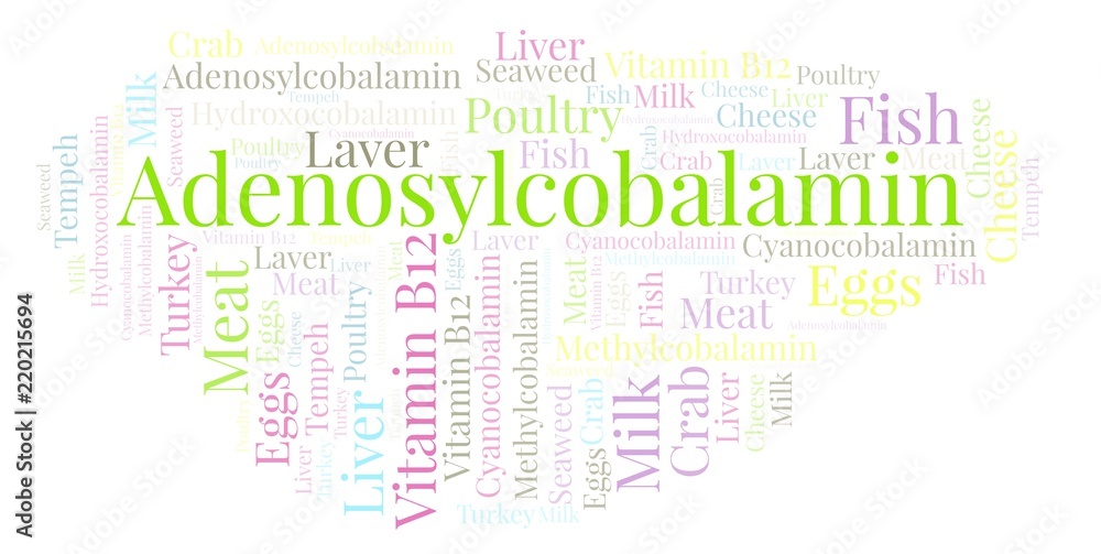 Fototapeta premium Adenosylcobalamin word cloud.