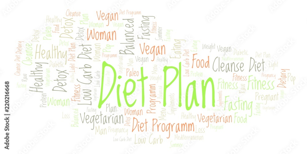 Obraz premium Word cloud with text Diet Plan on a white background.