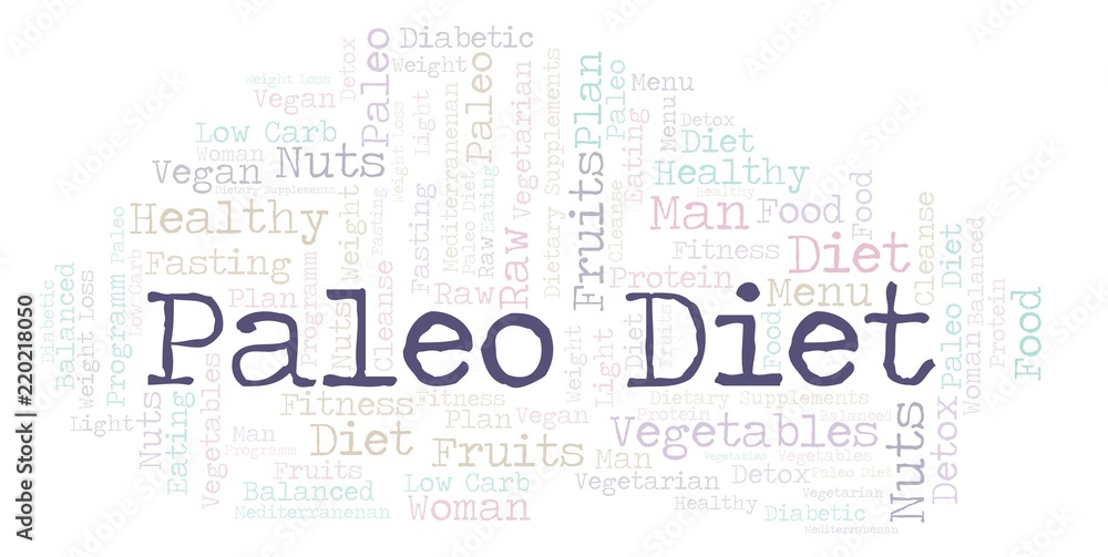 Word cloud with text Paleo Diet on a white background. Word cloud with text Paleo Diet on a white background.